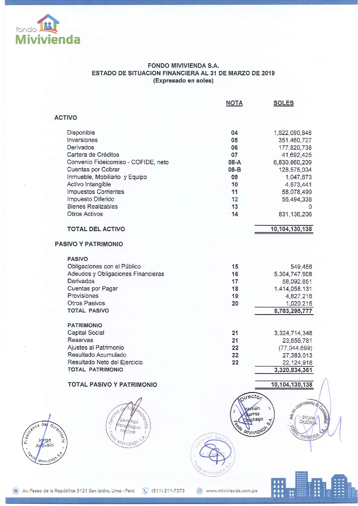 Estados Financieros 1trim 2019