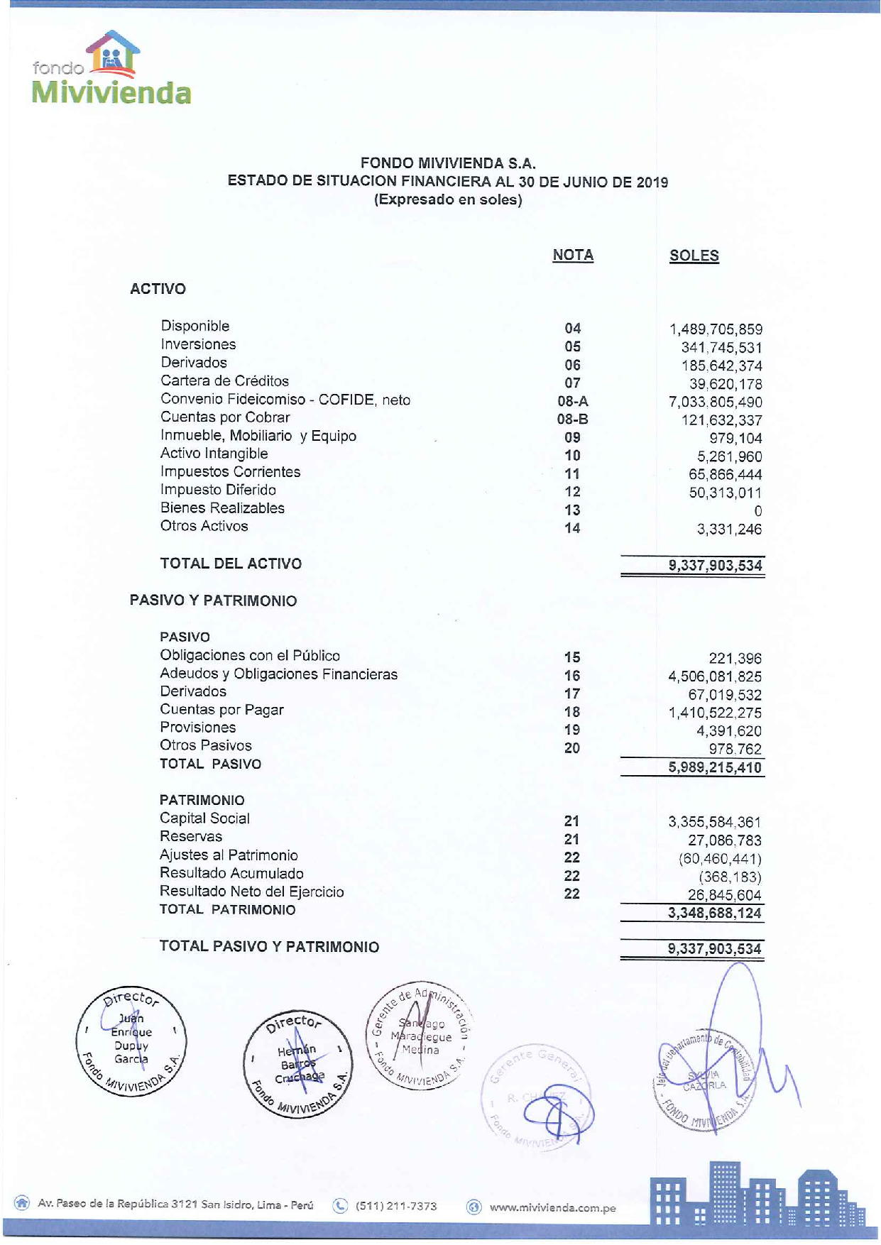 Estados Financieros 2trim 2019