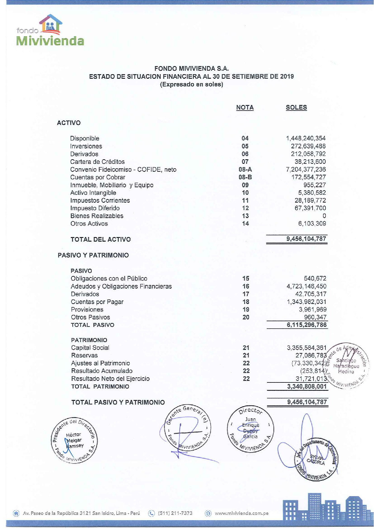 Estados Financieros 3trim 2019
