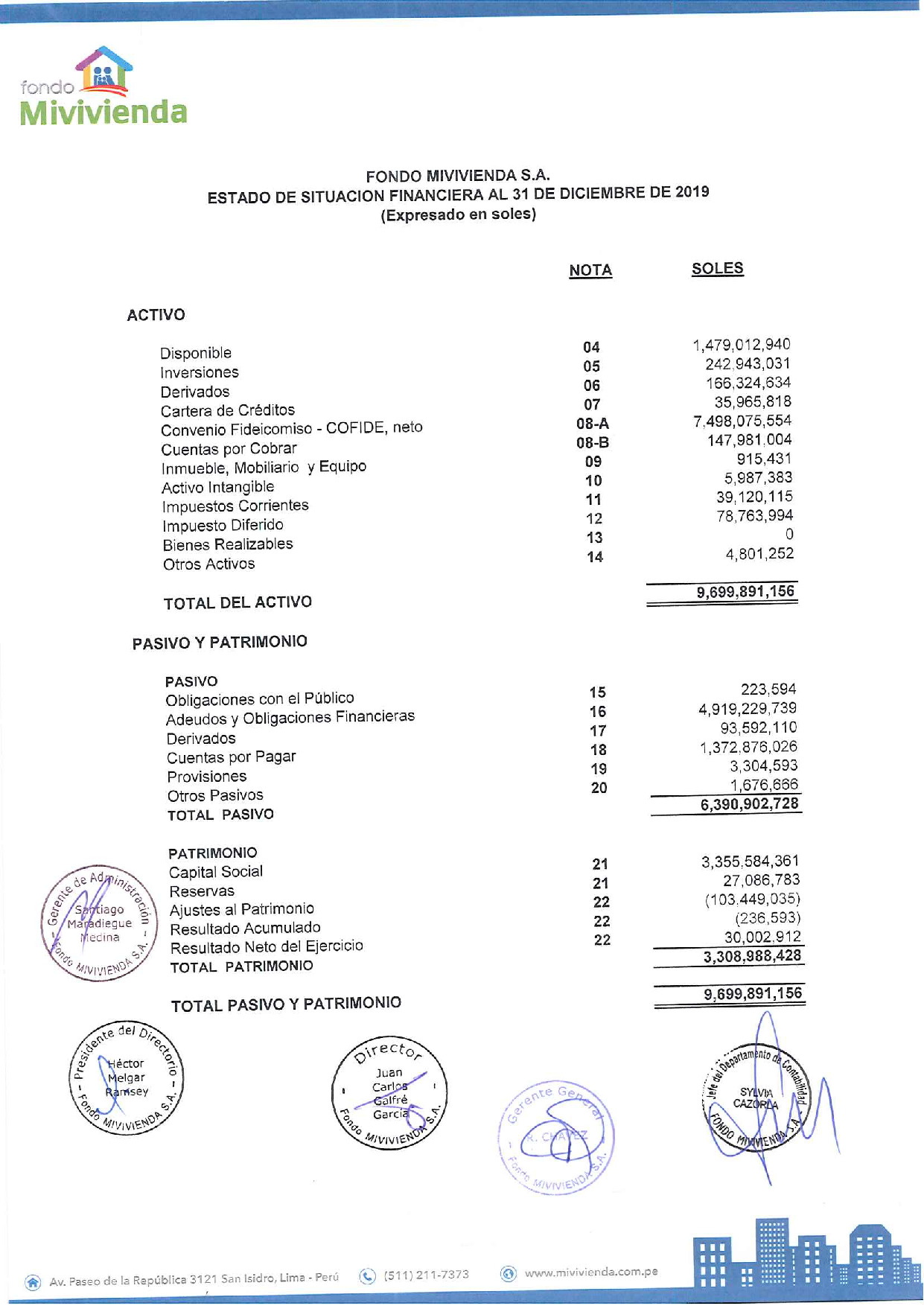 Estados Financieros 4trim 2019