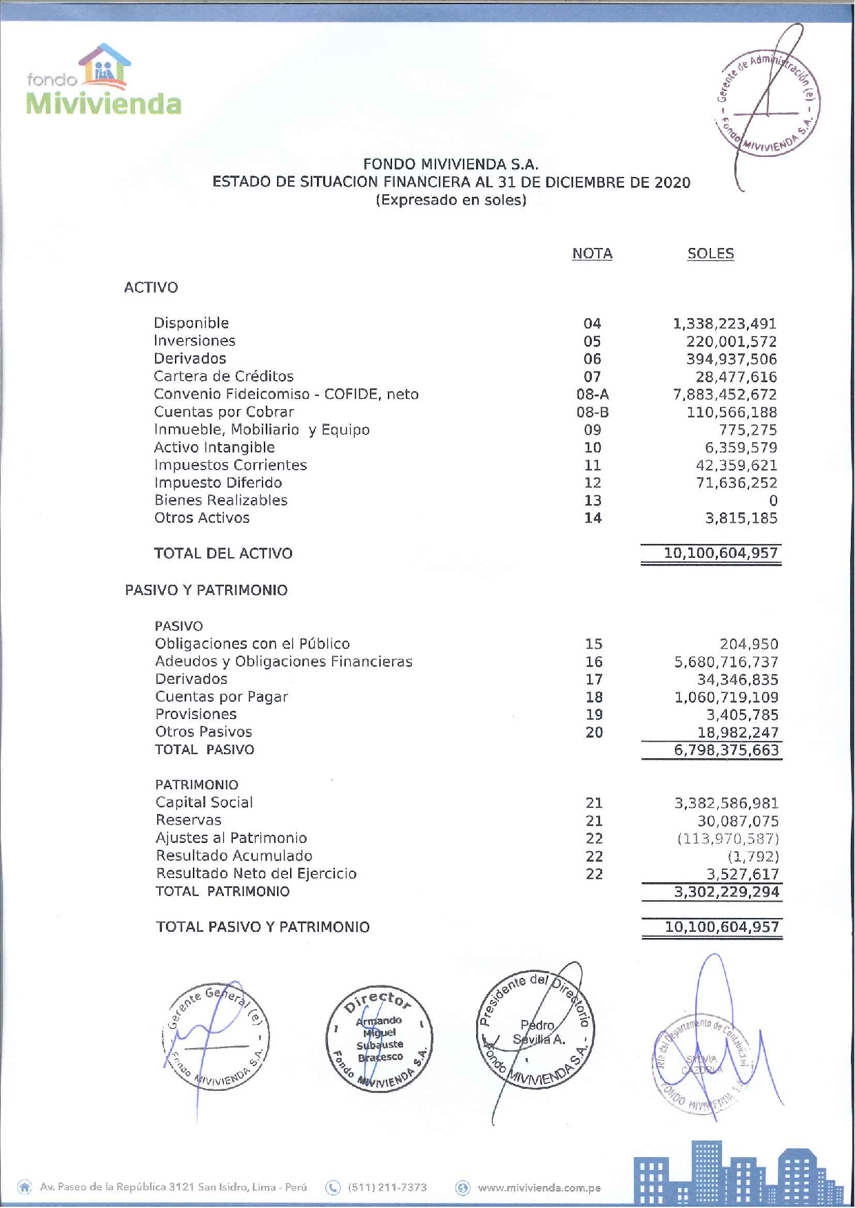 Estados Financieros 4trim 2020